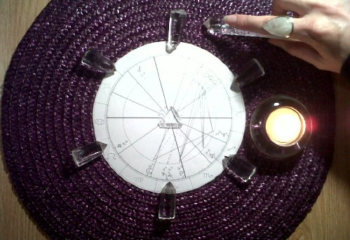 Astral Activation and Alignment DNA Activation + Alignment