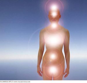 Chakra Magick Astral Activation and Alignment | www.stellaseaspirit.co.za